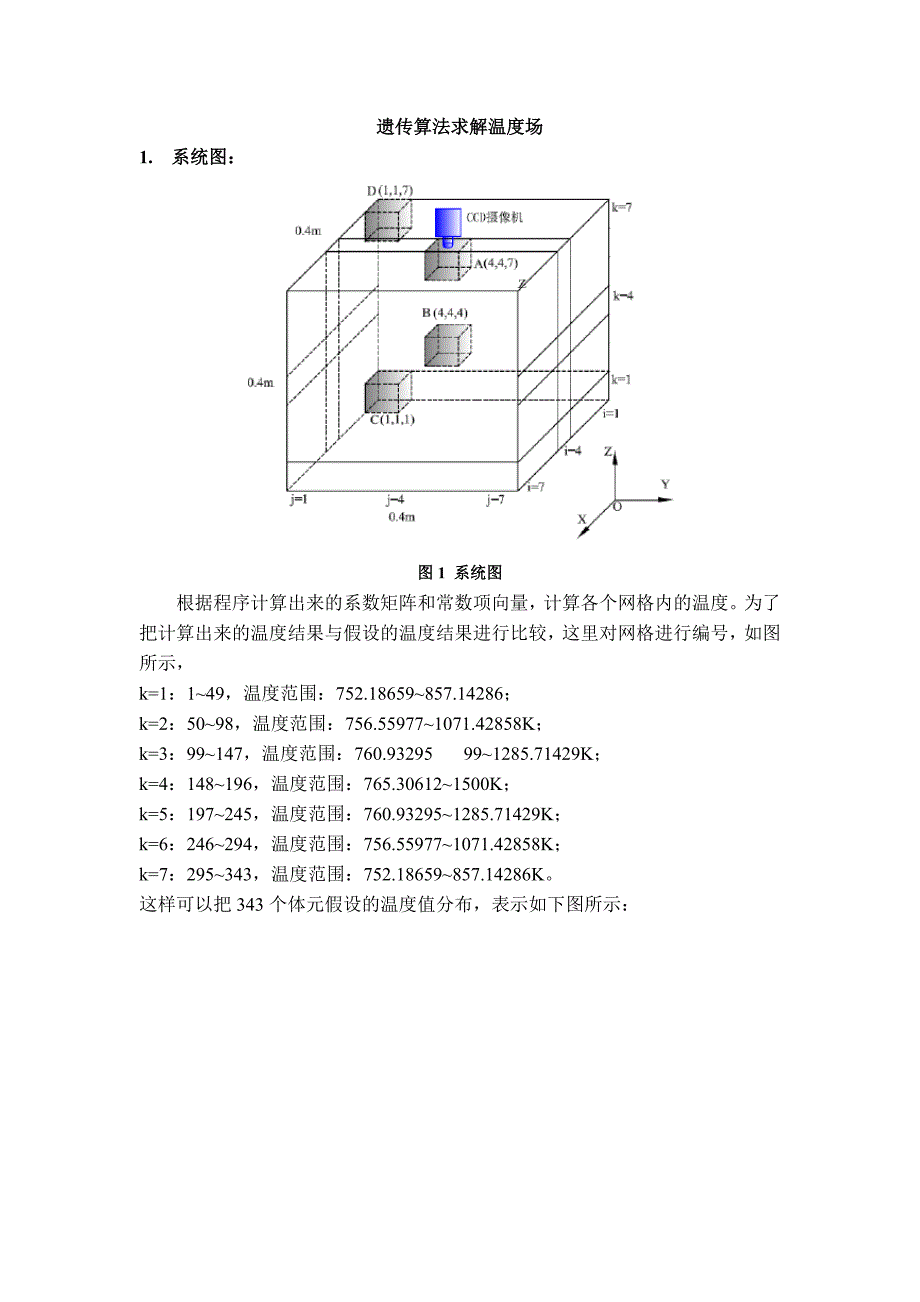 温度重建-遗传算法.doc_第1页