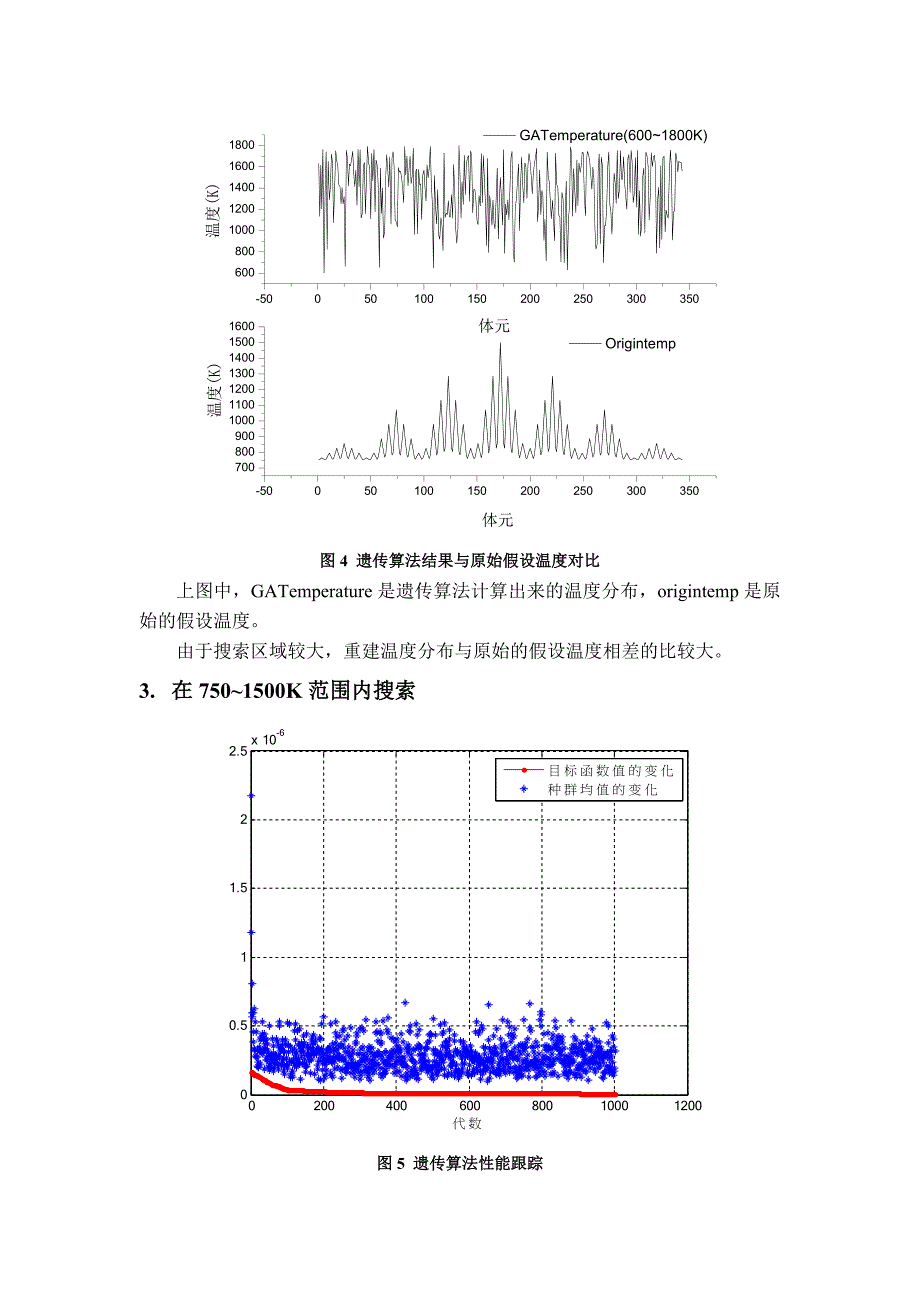 温度重建-遗传算法.doc_第3页