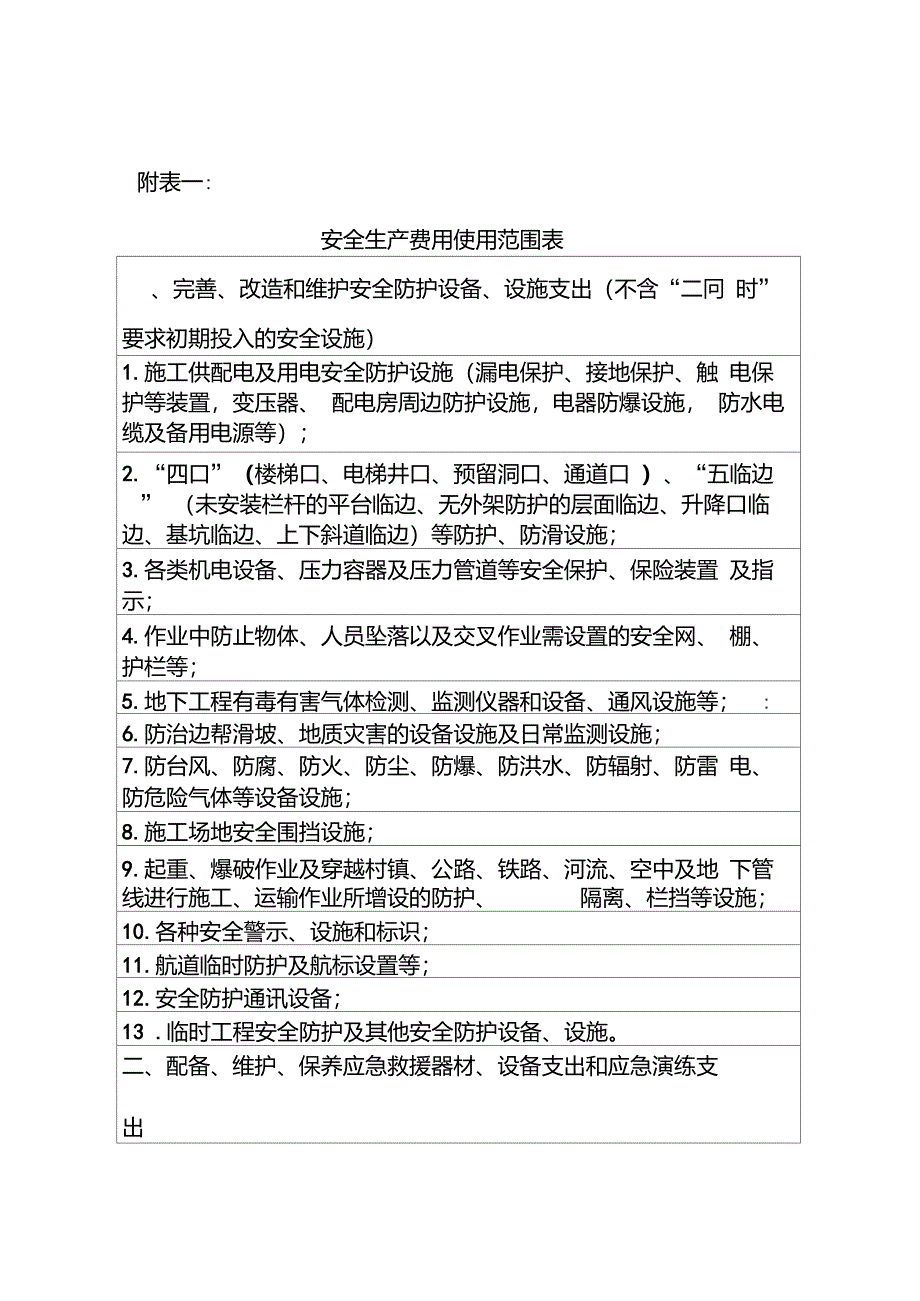 安全生产费用使用范围表_第1页