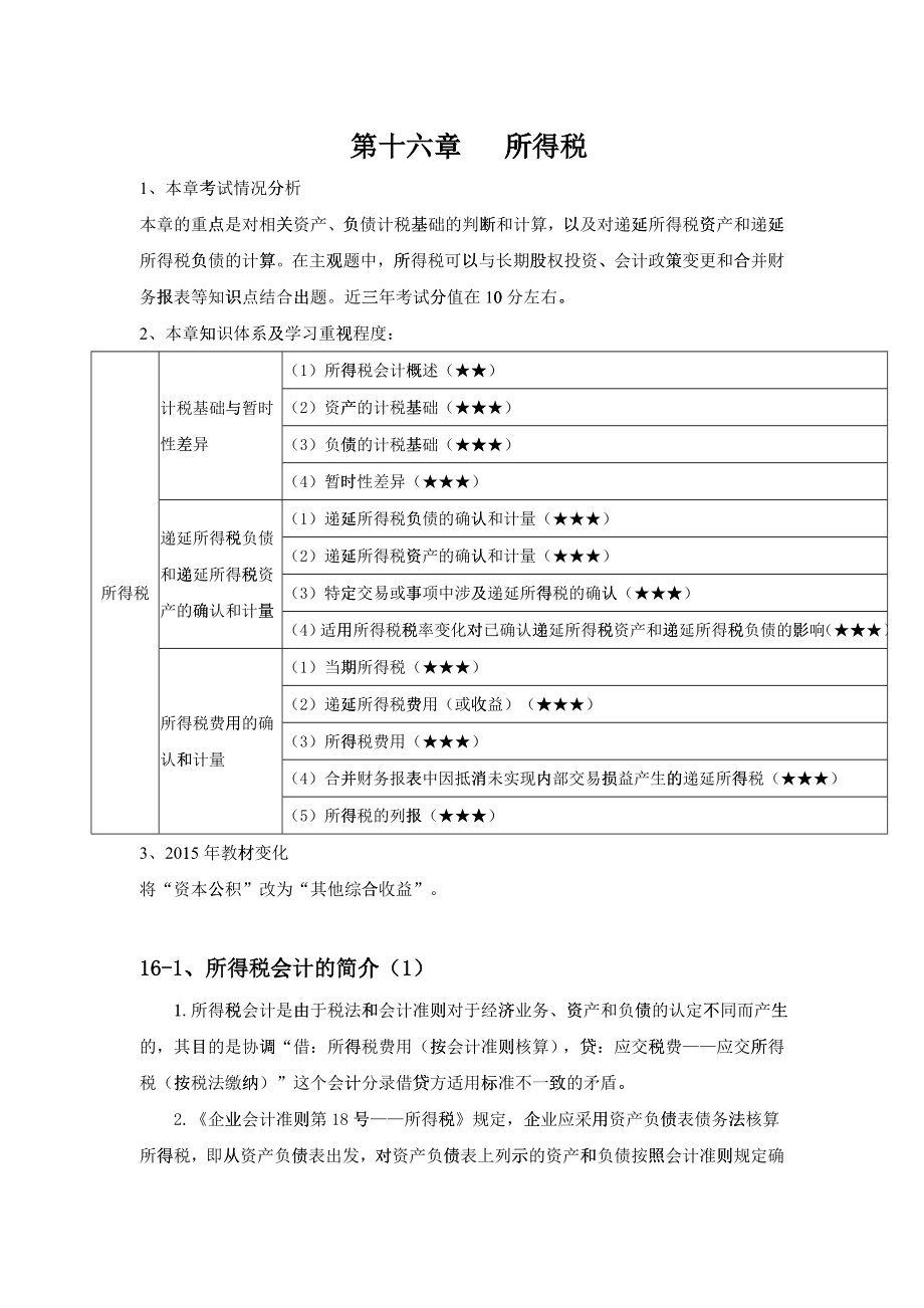 6第十六章所得税_第1页