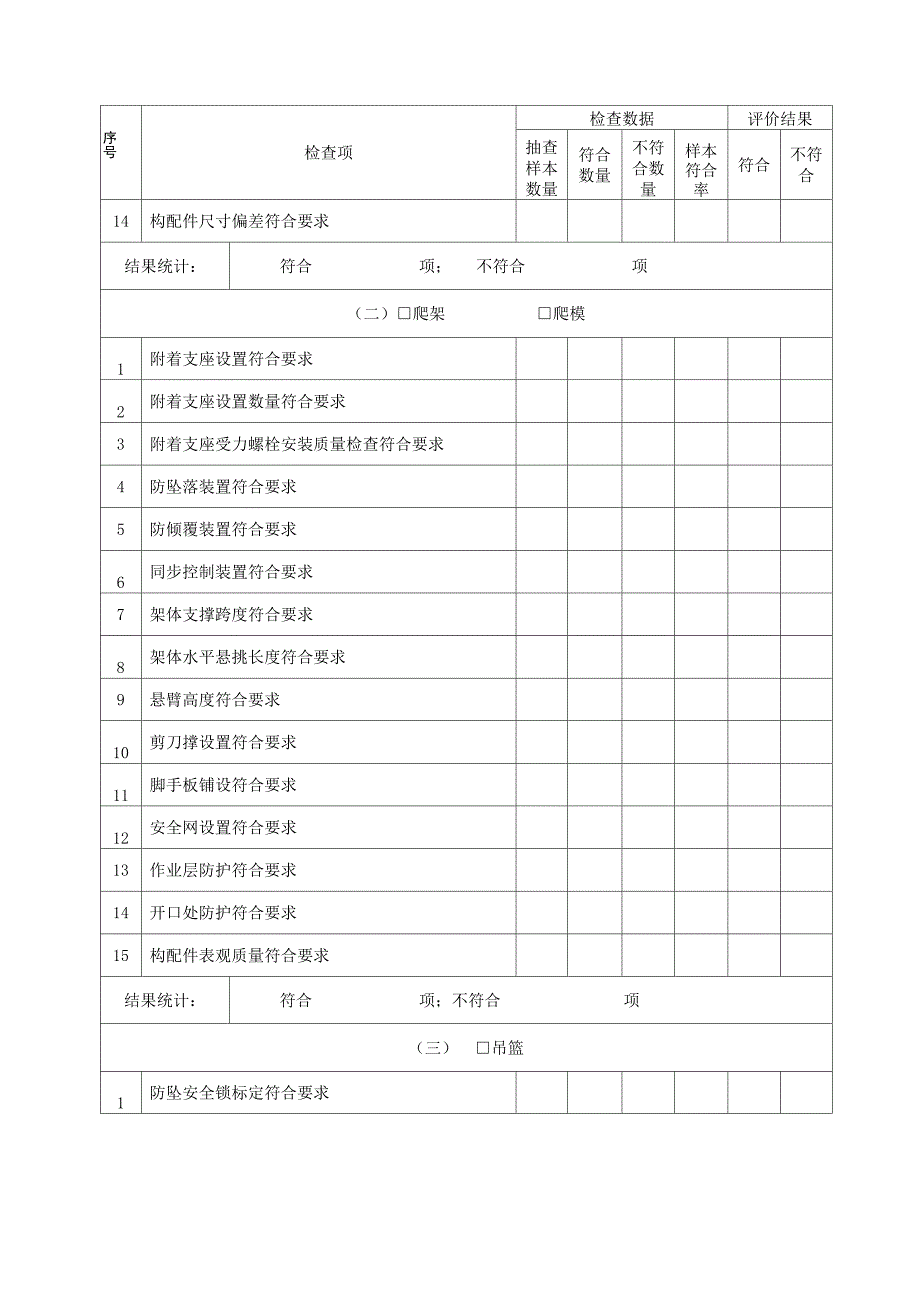 建筑施工安全生产检查表_第4页