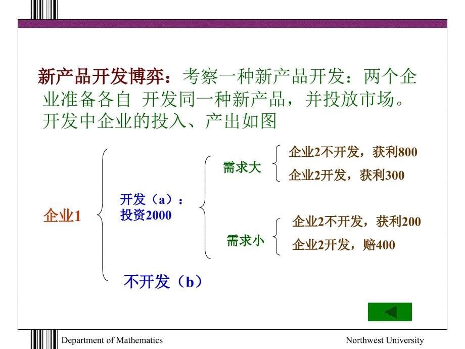 博弈论-贝叶斯博弈与贝叶斯Nash均衡课件_第5页