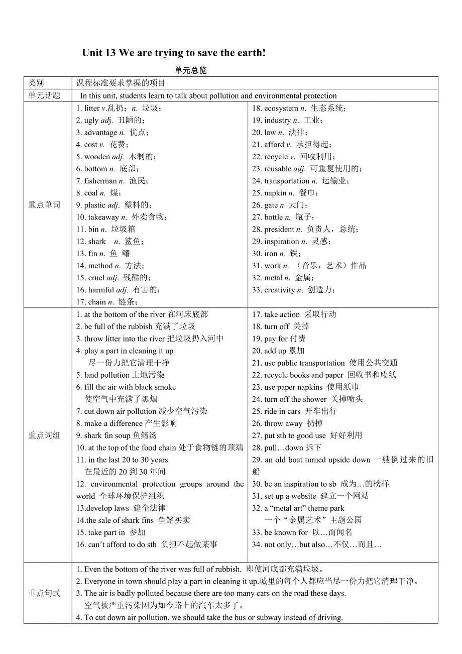 人教版新目标九年级Unit 13 全单元导学案共6课时_第1页