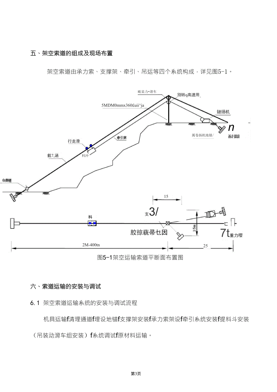 单支点索道运输施工方案_第3页