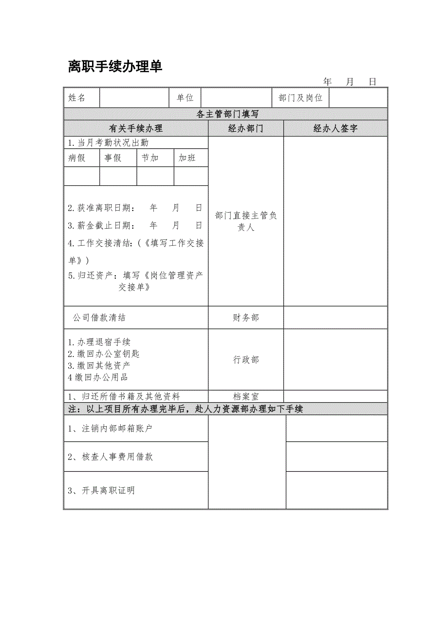 员工离职管理新版制度范例_第5页