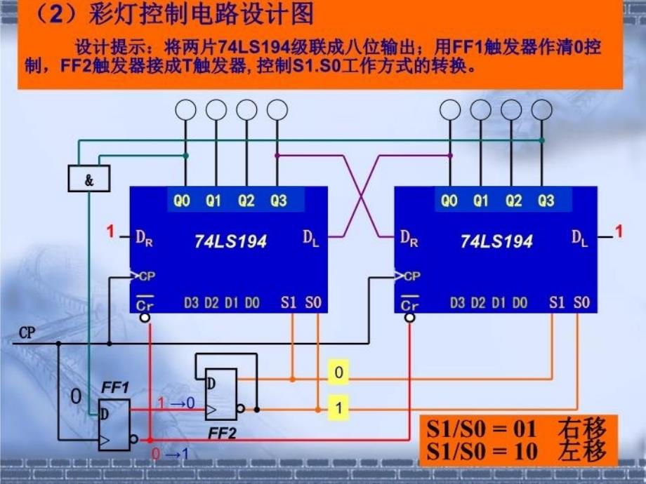 最新徐海四移位寄存器应用PPT课件_第4页