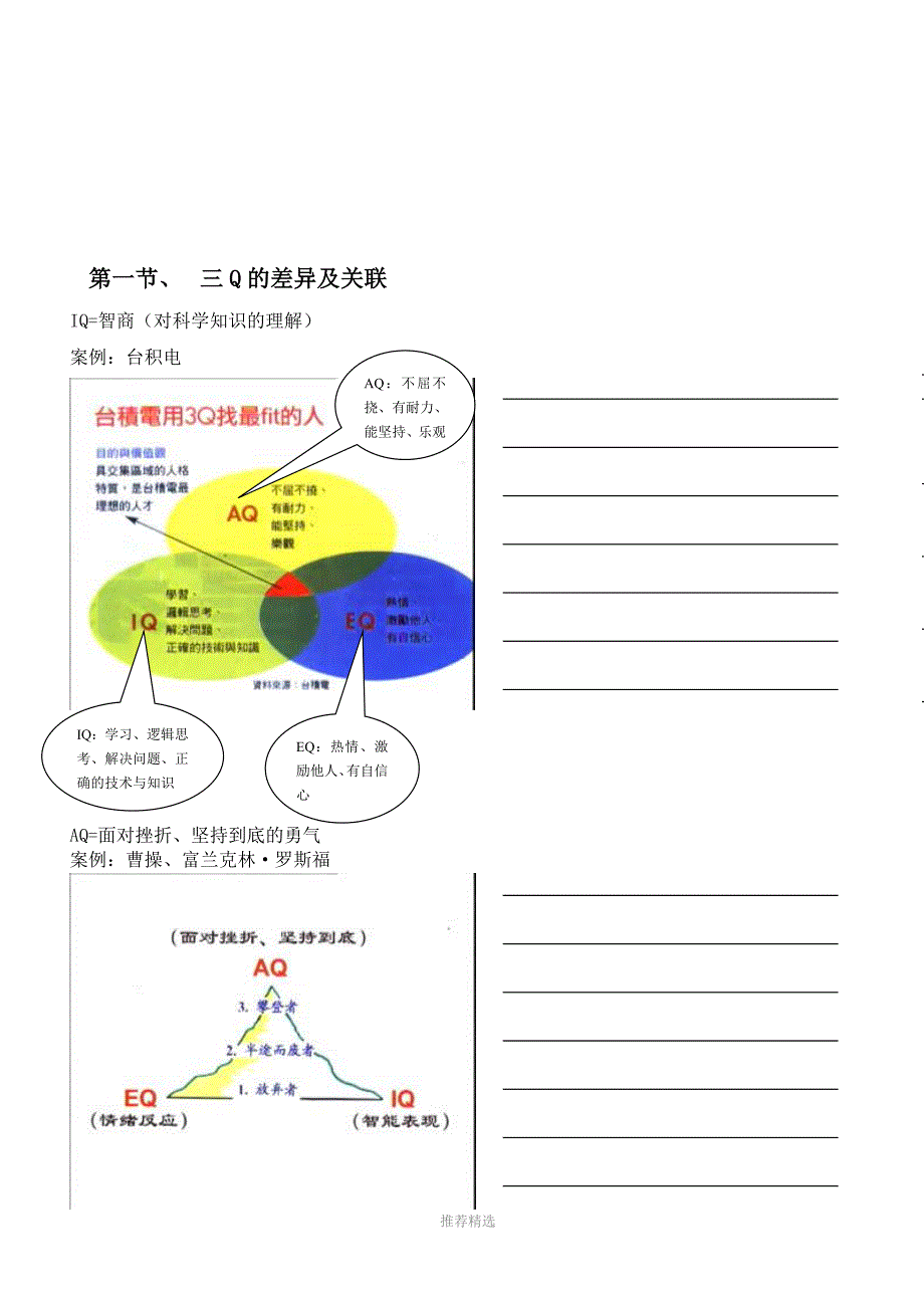 余世维：管理者情商-EQ讲义_第2页