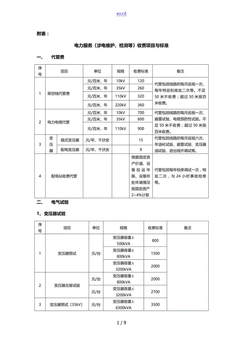 电力服务收费项目及实用标准_第1页