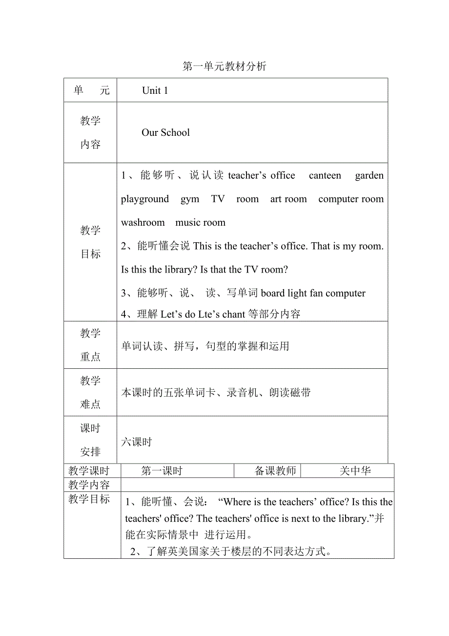 人教四年级英语下册第一单元_第1页