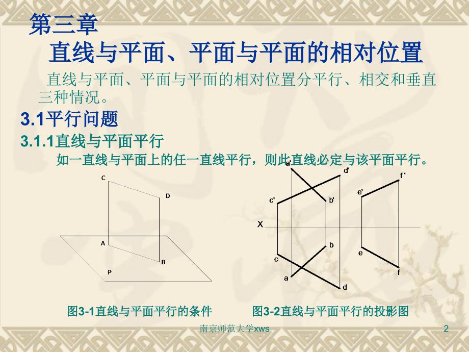 机械制图(工程图学)第三章直线与平面、平面与平面.ppt_第2页