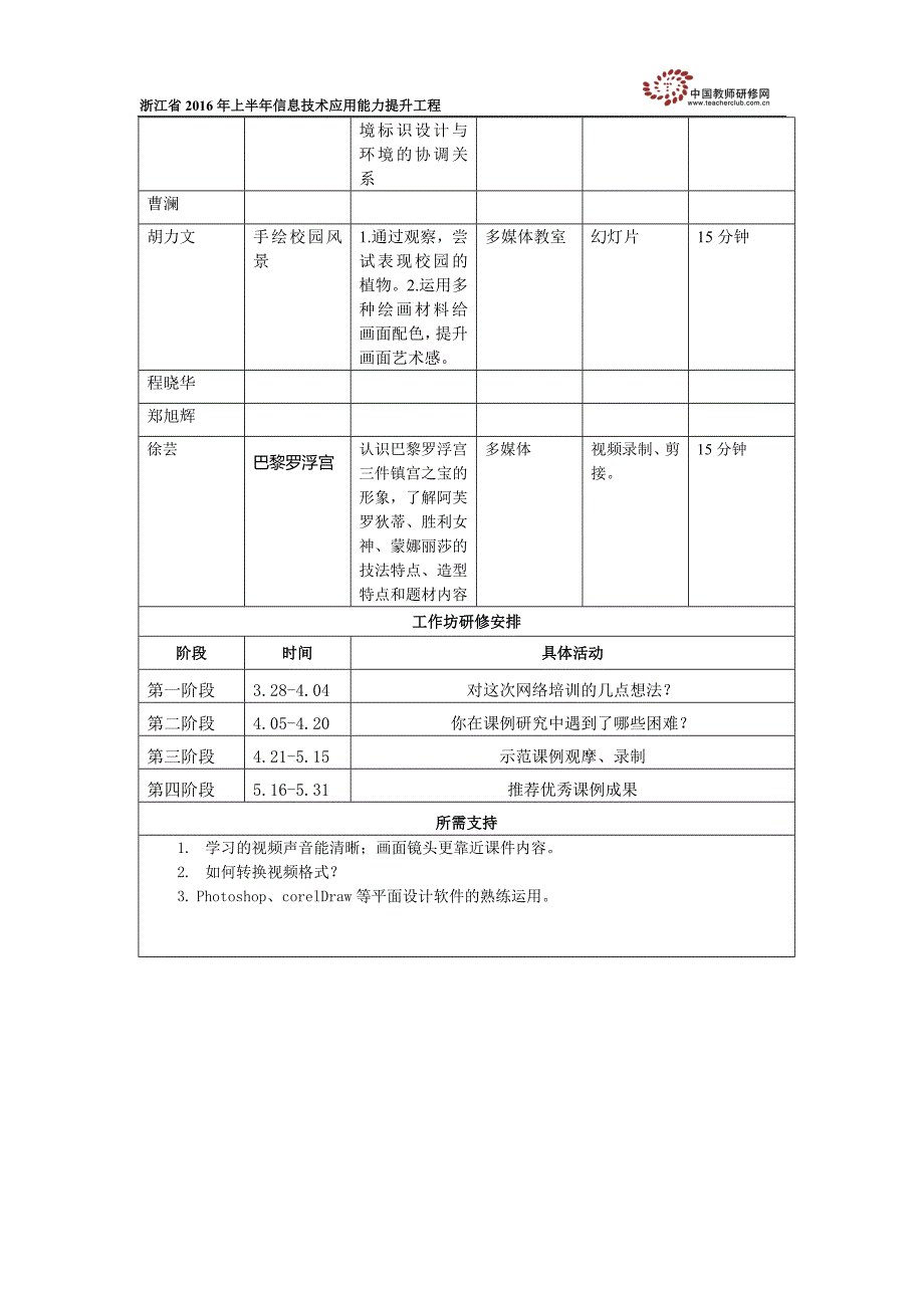 2016初中美术学习坊研修计划_第3页