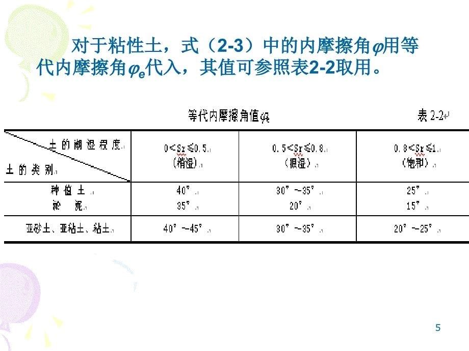 23板桩墙计算_第5页