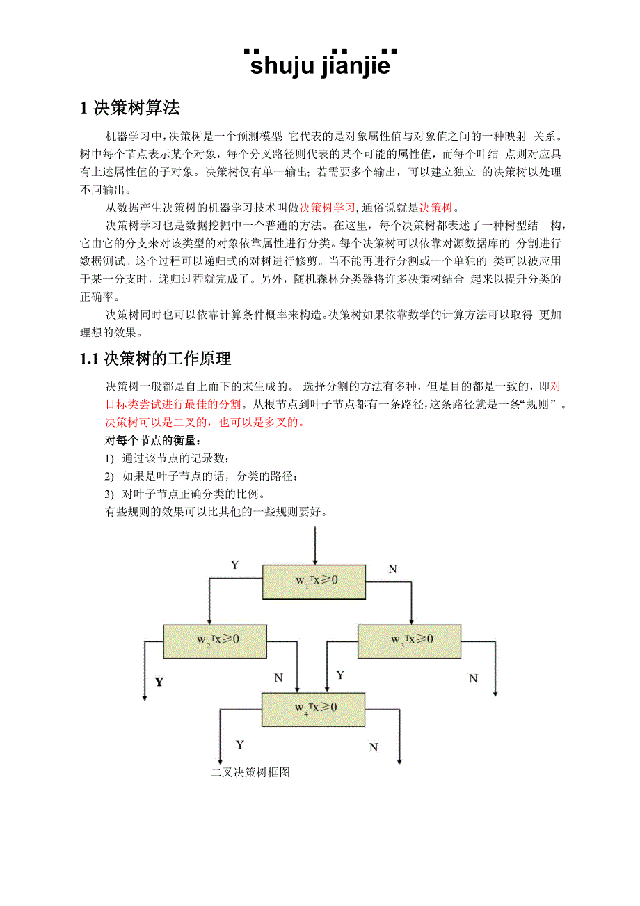 数据算法策略介绍_第1页