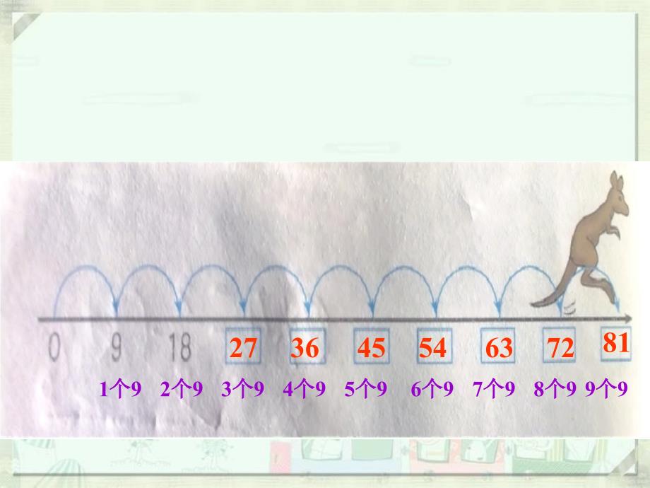 9的乘法口诀教学课件1_第4页