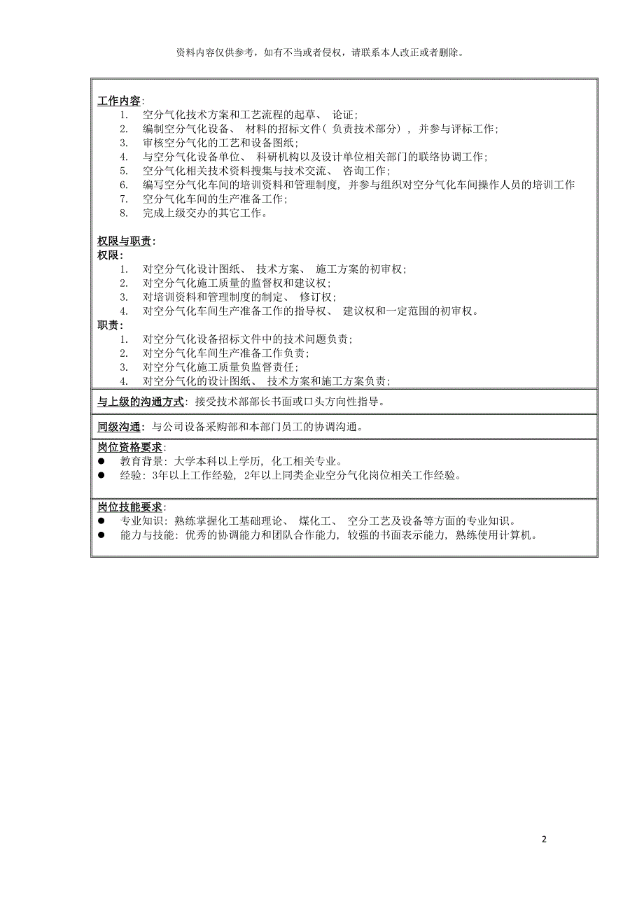 技术部空分气化岗位说明书模板_第2页