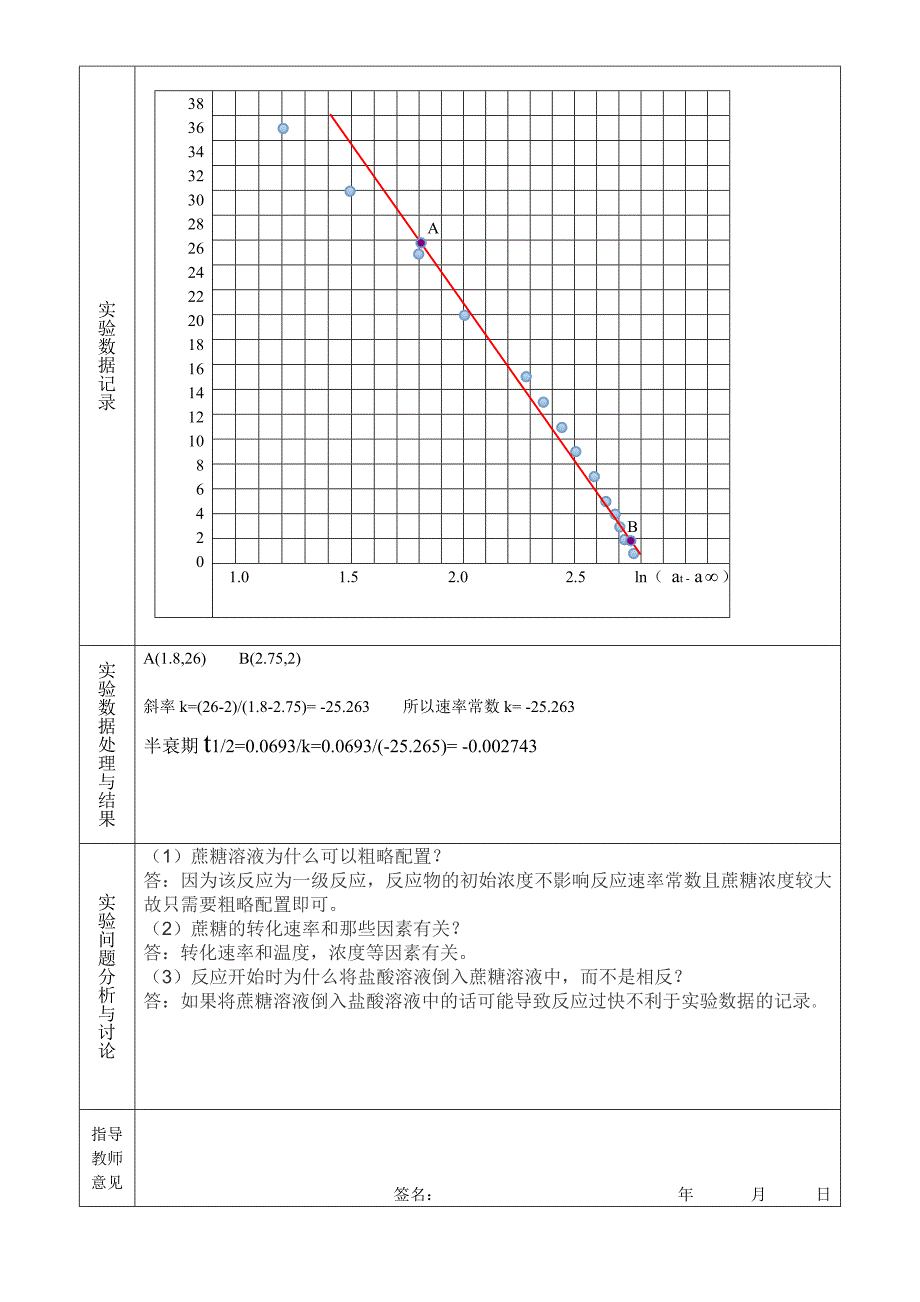 蔗糖水解反应速率常数的测定doc.doc_第3页