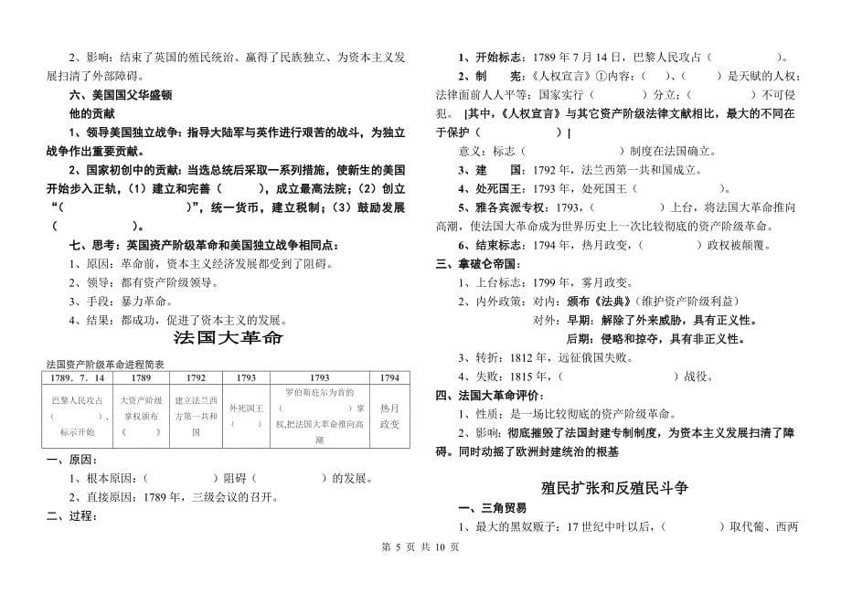 九年级上册历史复习.doc_第5页