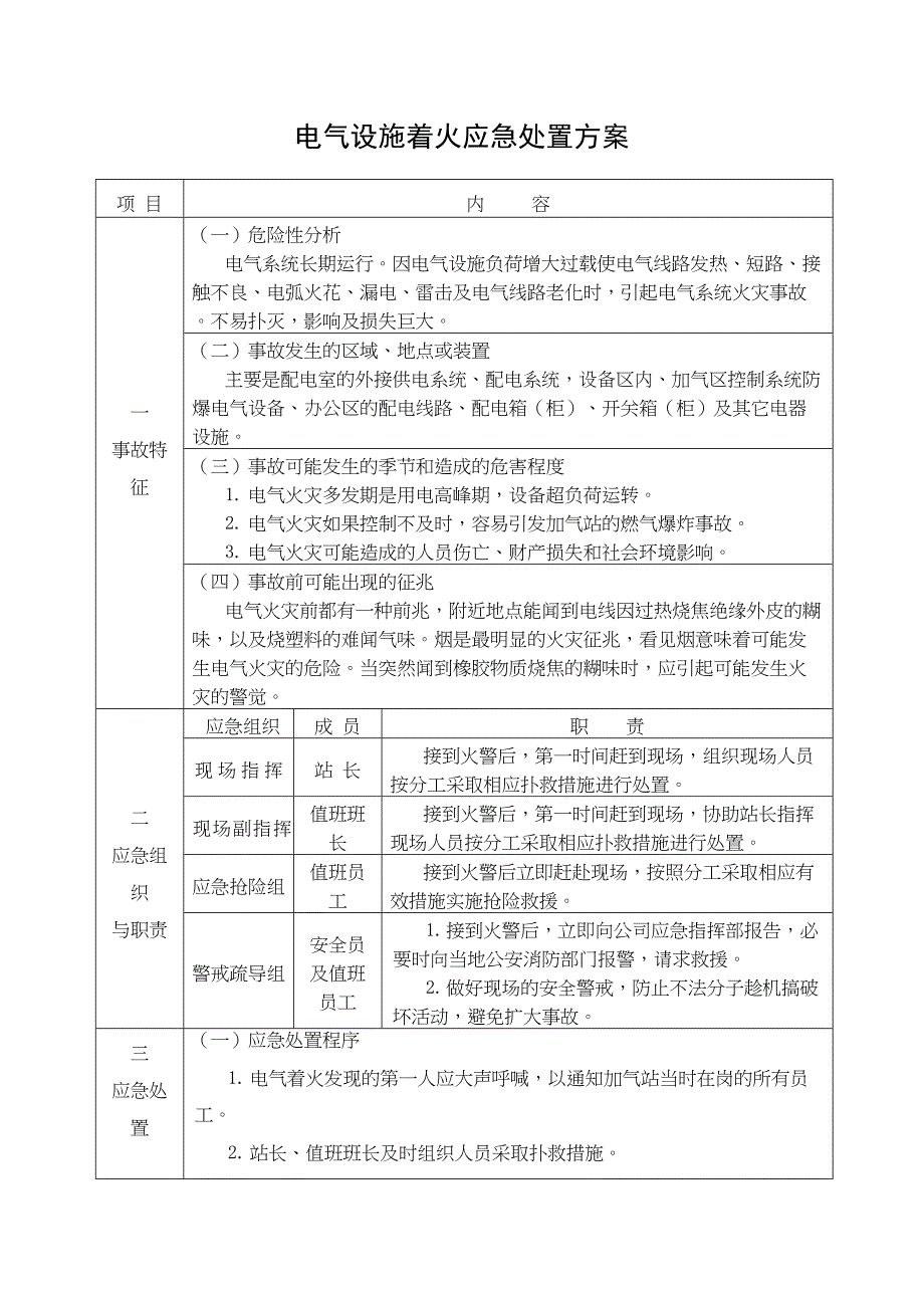 CNG加气站现场处置方案-生产安全事故应急预案(DOC 34页)_第4页