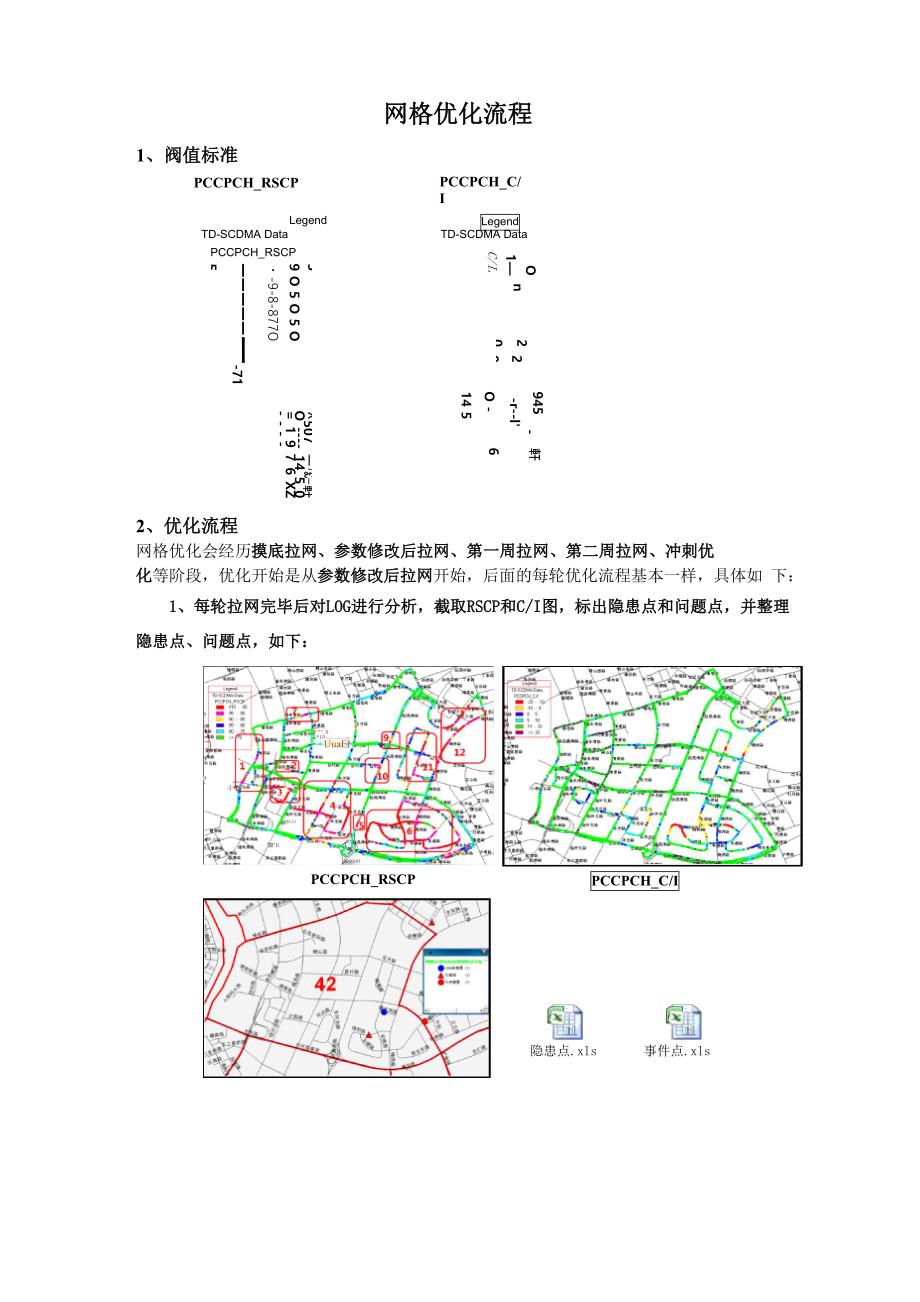 网格优化流程_第1页