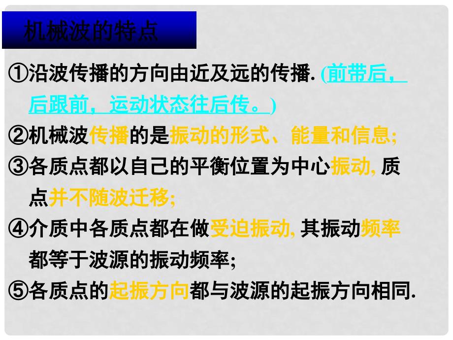 湖南省长沙市长郡卫星远程学校高中物理《波的图象》课件 新人教版选修21_第3页