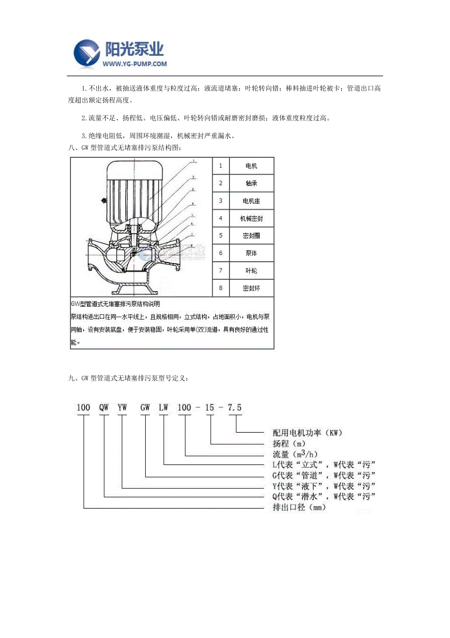 GW型排污泵型号意义及产品用途.docx_第3页