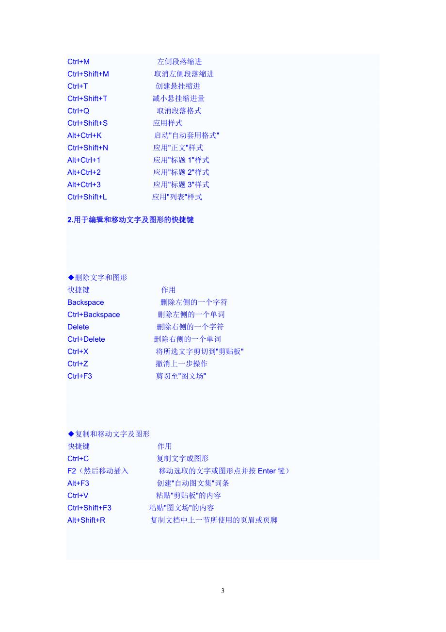 Word Excel PPT快捷键大全.doc_第3页