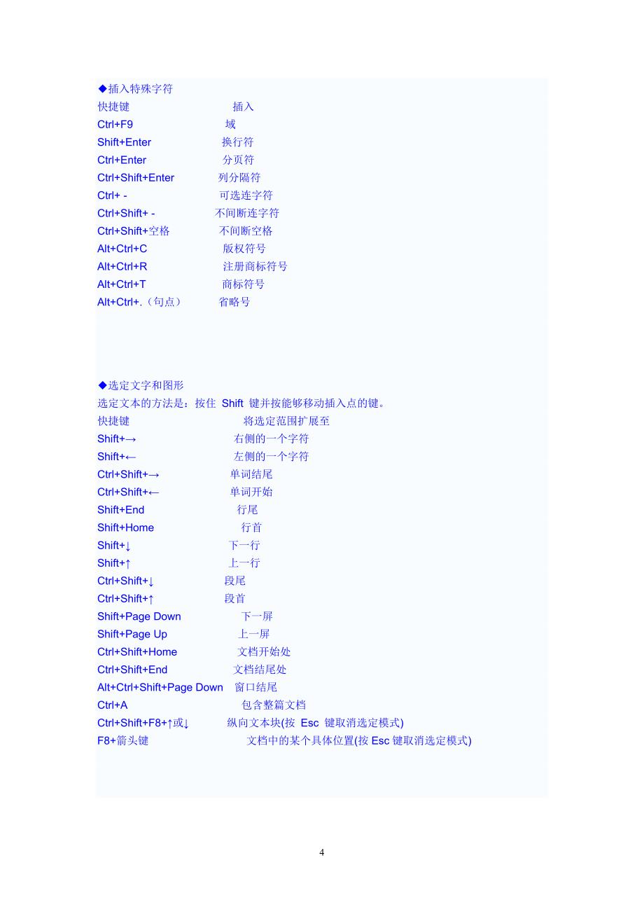 Word Excel PPT快捷键大全.doc_第4页