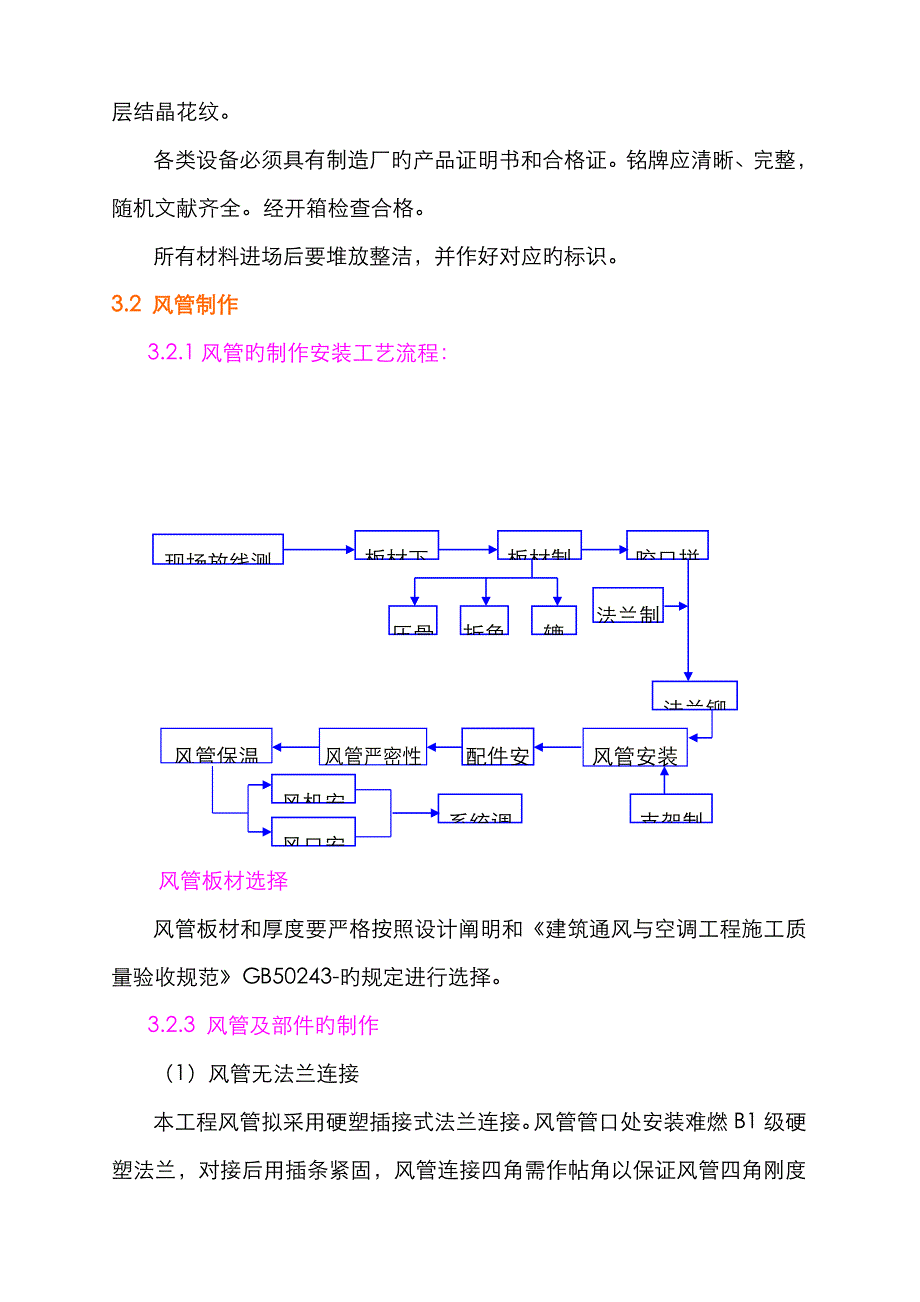 副楼通风空调专项施工方案_第2页