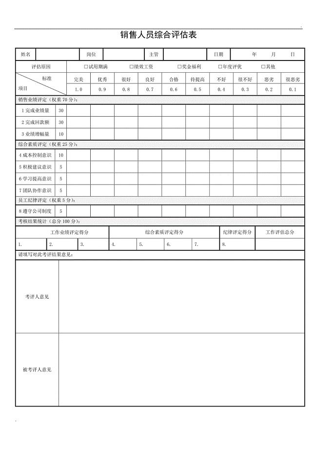 《销售人员评估表》