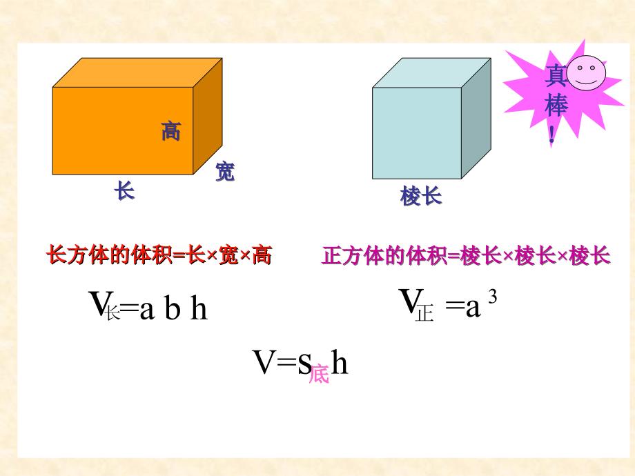 圆柱体积课件_第2页