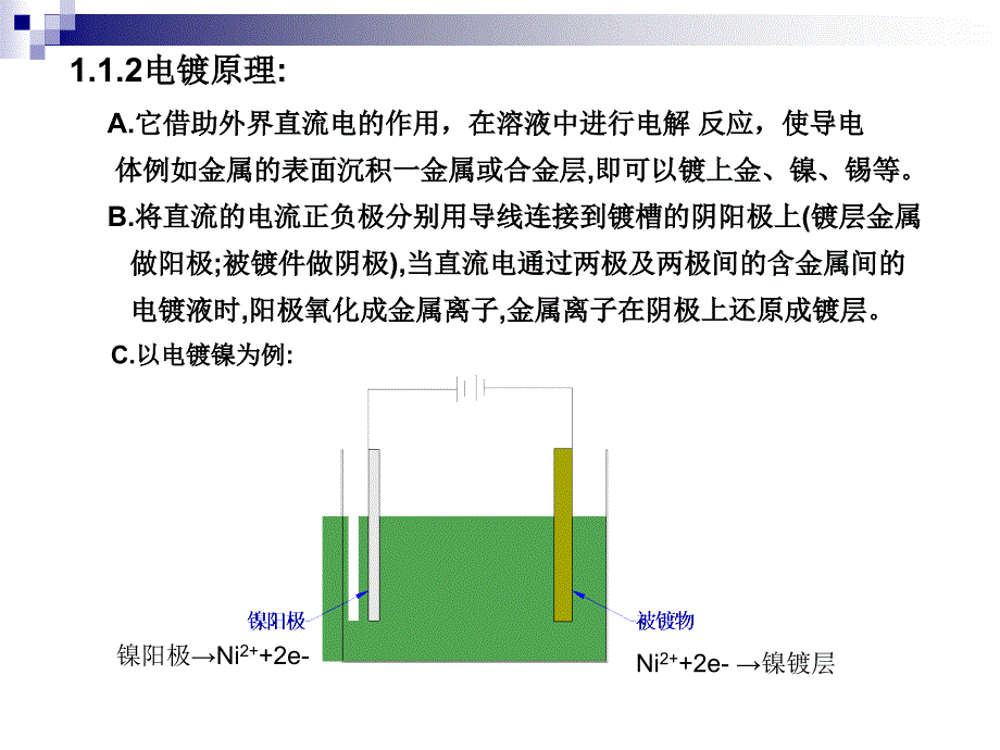 电镀讲解(连续电镀)课件_第4页