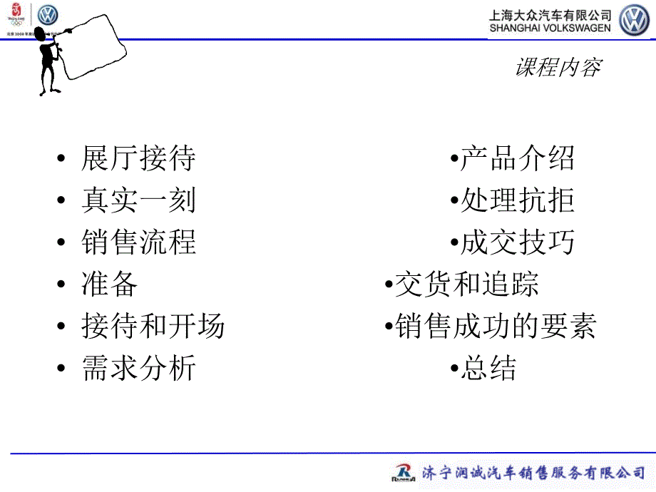 销售培训课程30754课件_第4页