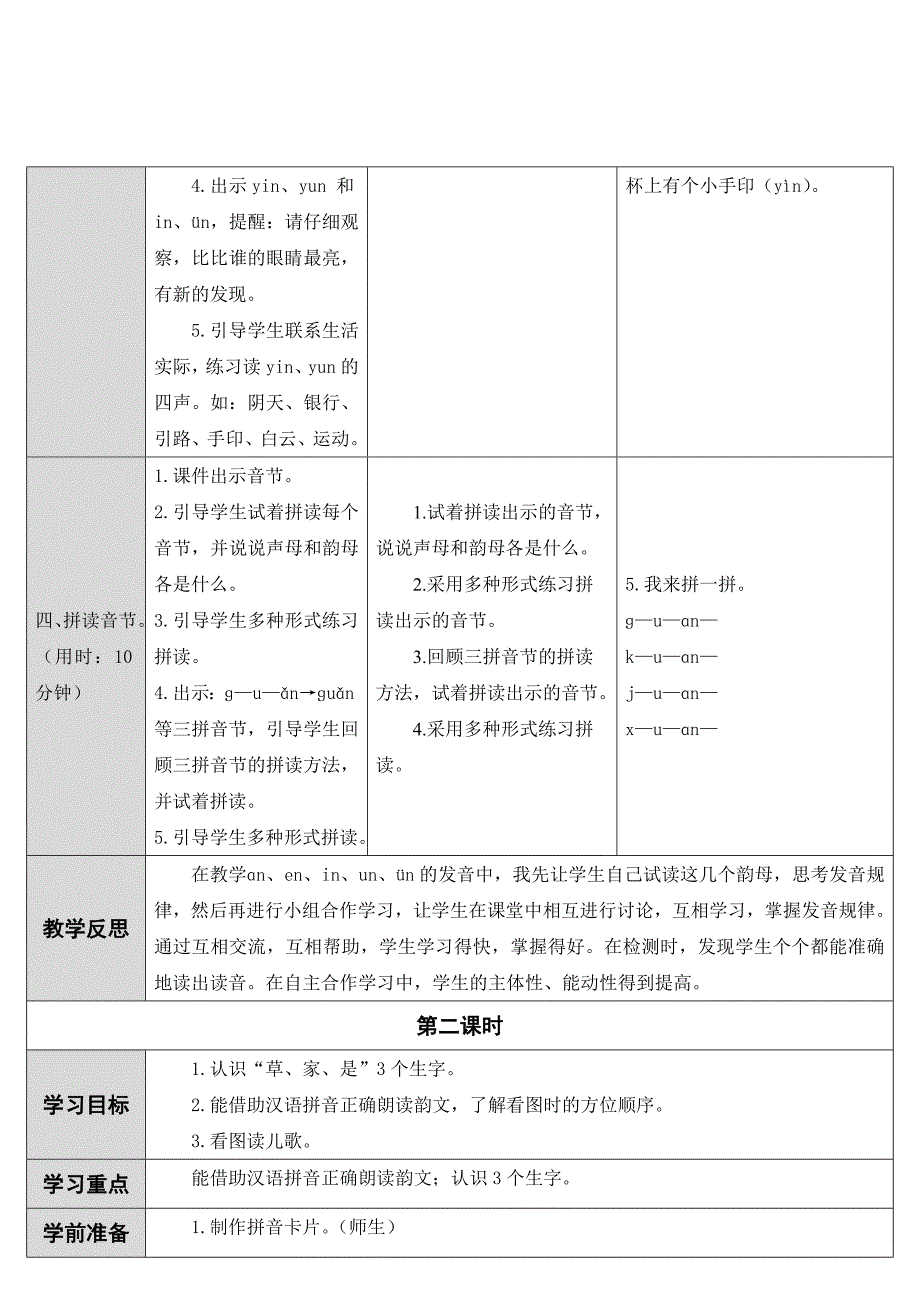 12.ɑn en in un &#252;n[80].doc_第3页