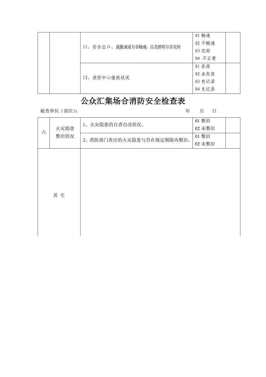 消防安全检查表_第3页