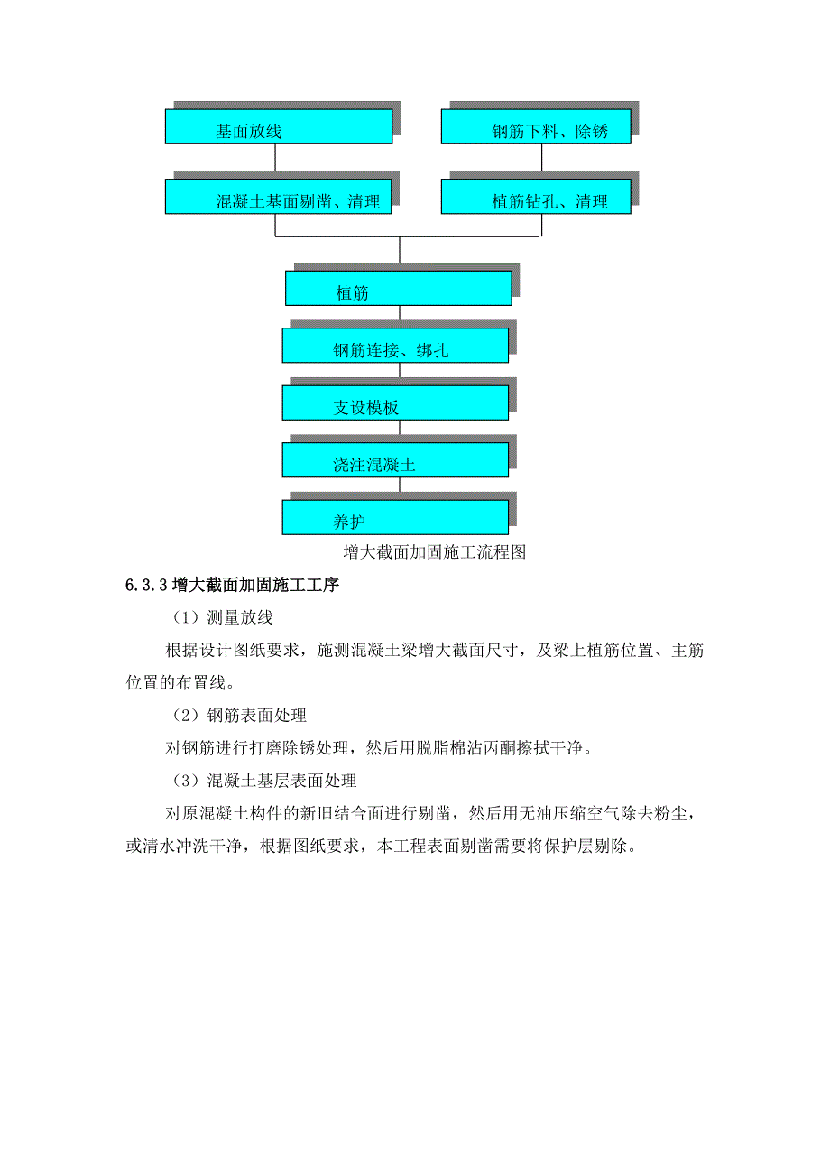 梁柱增大截面加固施工方案_第2页