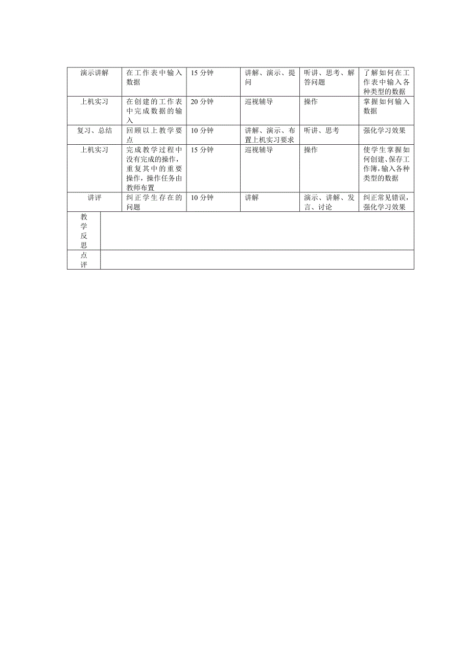 制作电子表格与录入数据_第2页