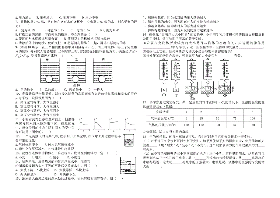 专题4压强及浮力大小的比较专题3_第3页