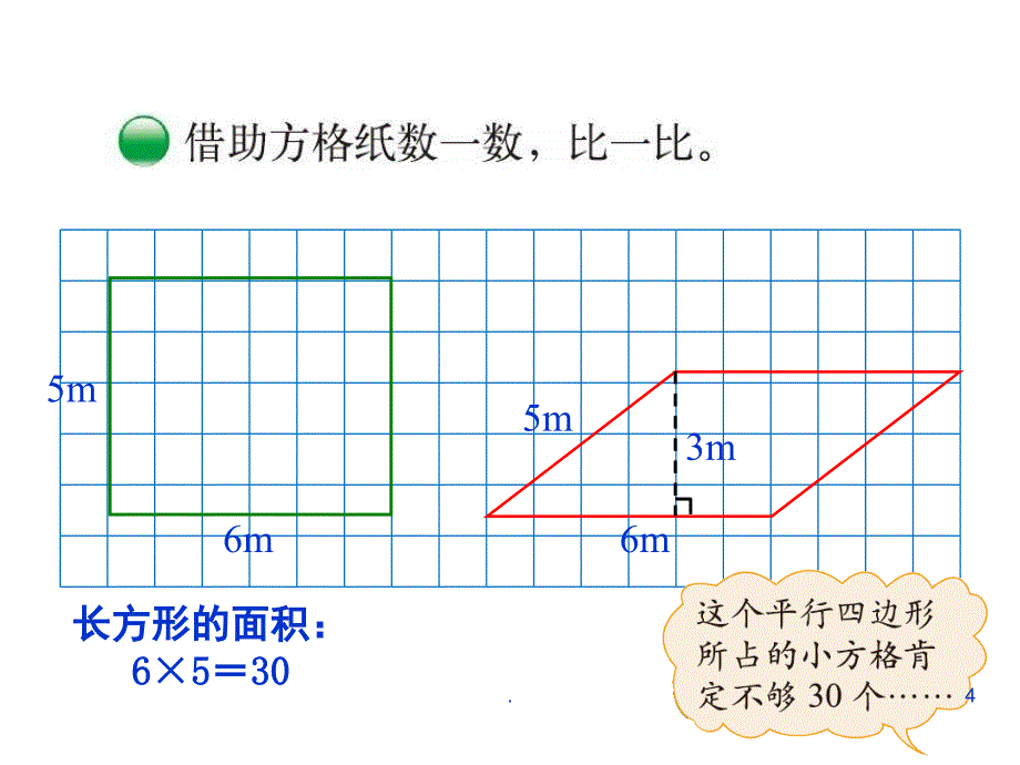 北师大五年级数学上册第四单元平行四边形的面积课堂PPT_第4页