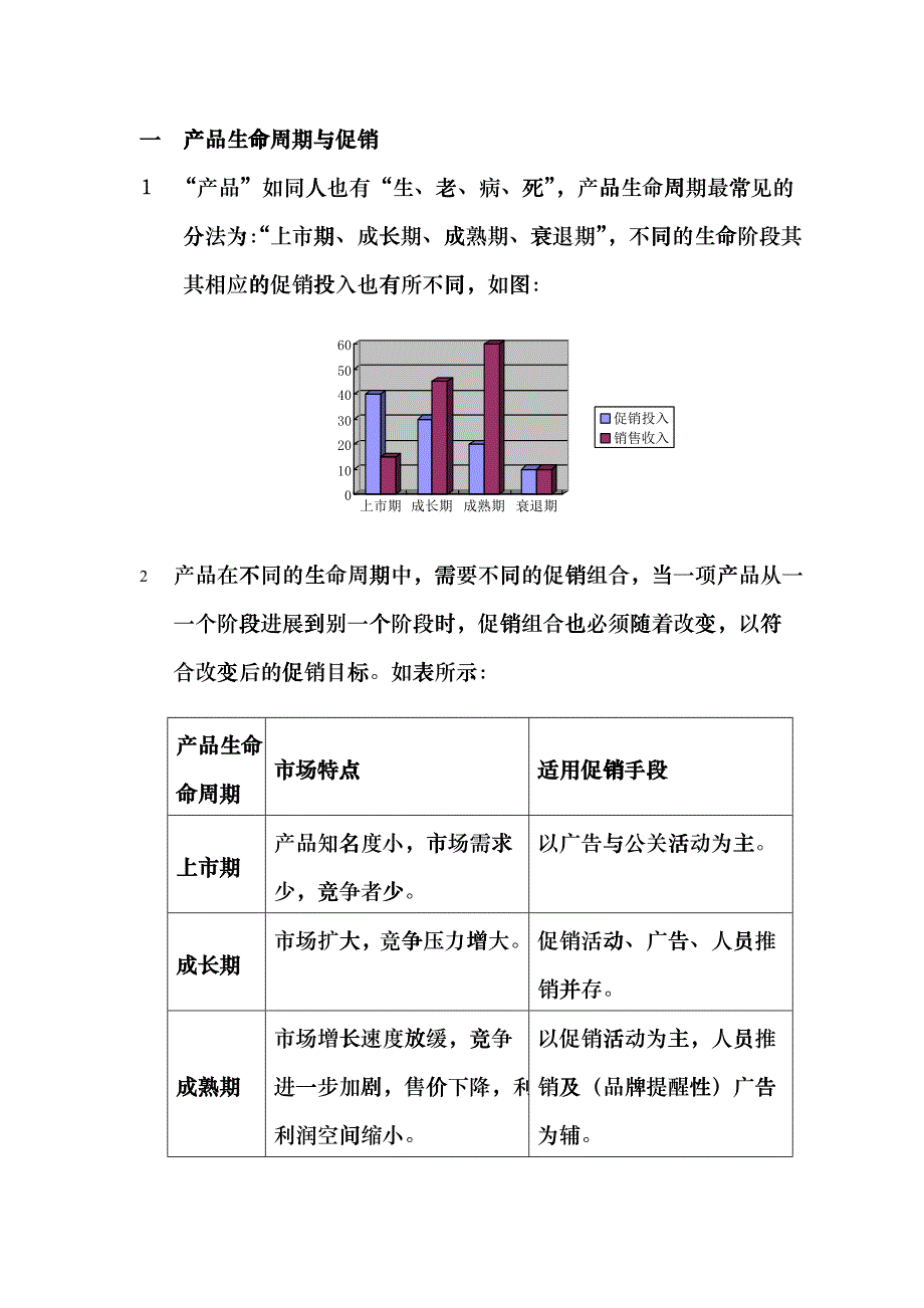 我在七匹狼编制和使用的促销人员培训资料（讲稿）_第4页