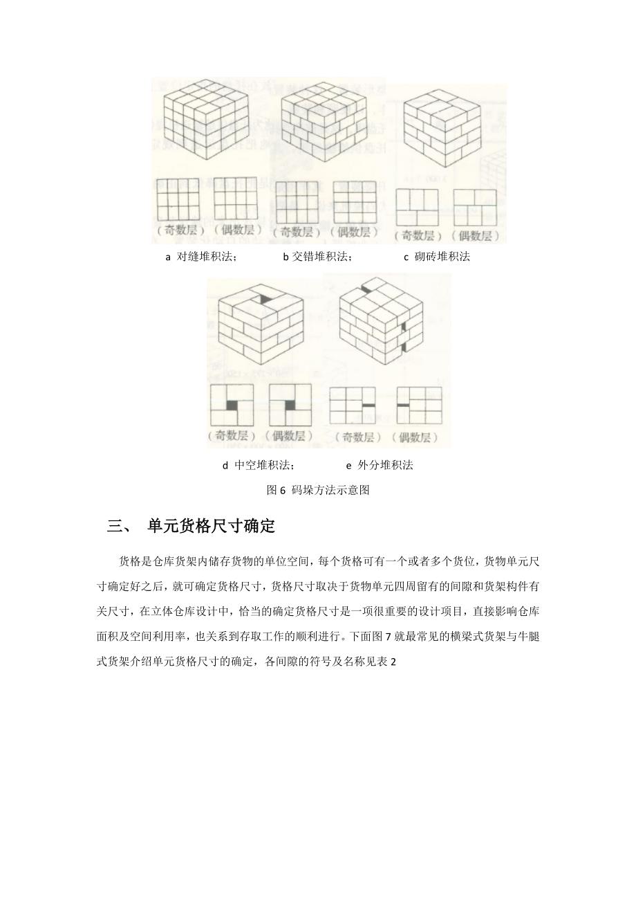 自动化立体仓库出入库能力和堆垛机节拍_第3页