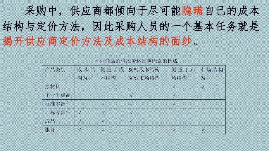 采购价格分析与成本降低课件_第5页