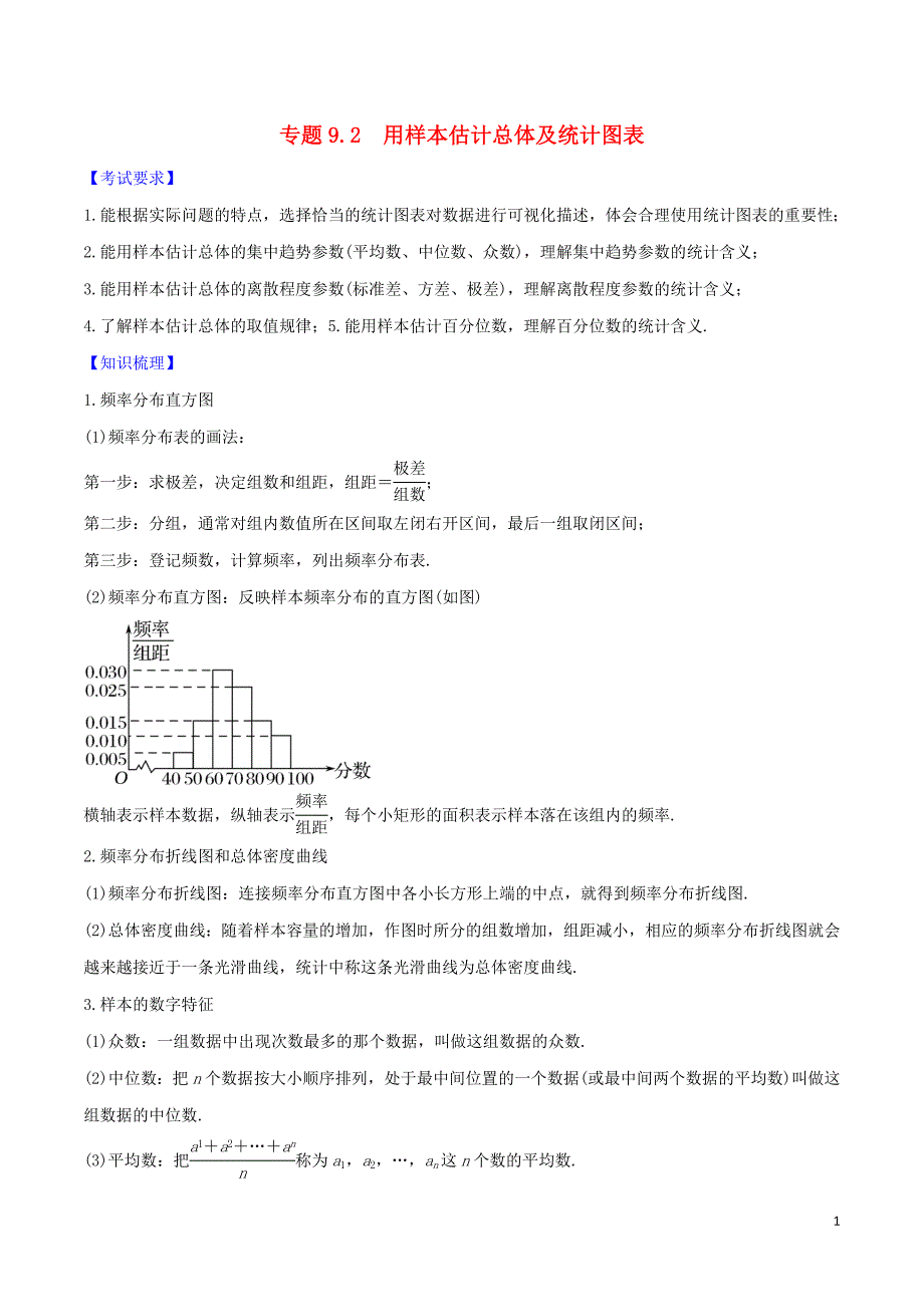 2020届高考数学一轮复习 第九篇 统计 专题9.2 用样本估计总体及统计图表练习（含解析）_第1页