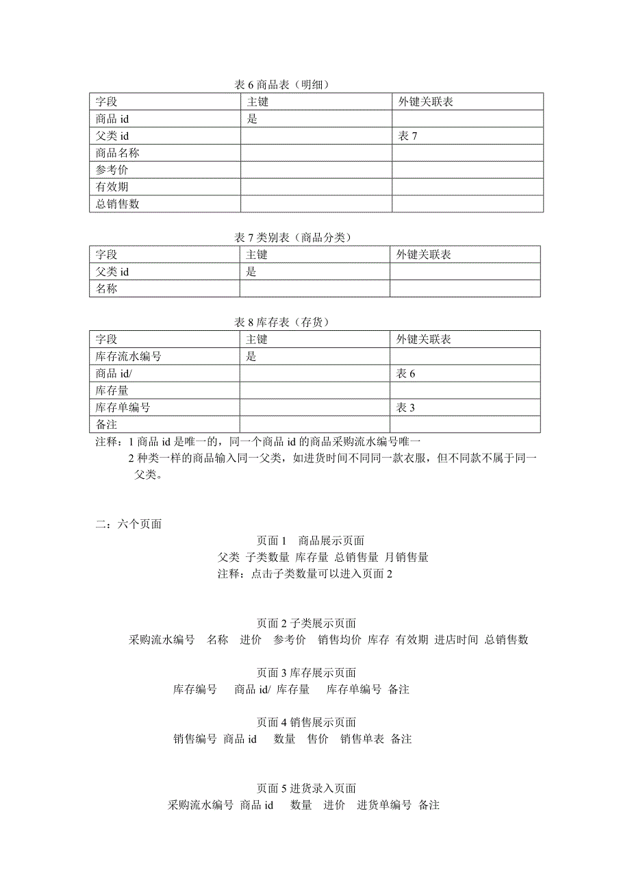 超市模拟数据库.doc_第2页