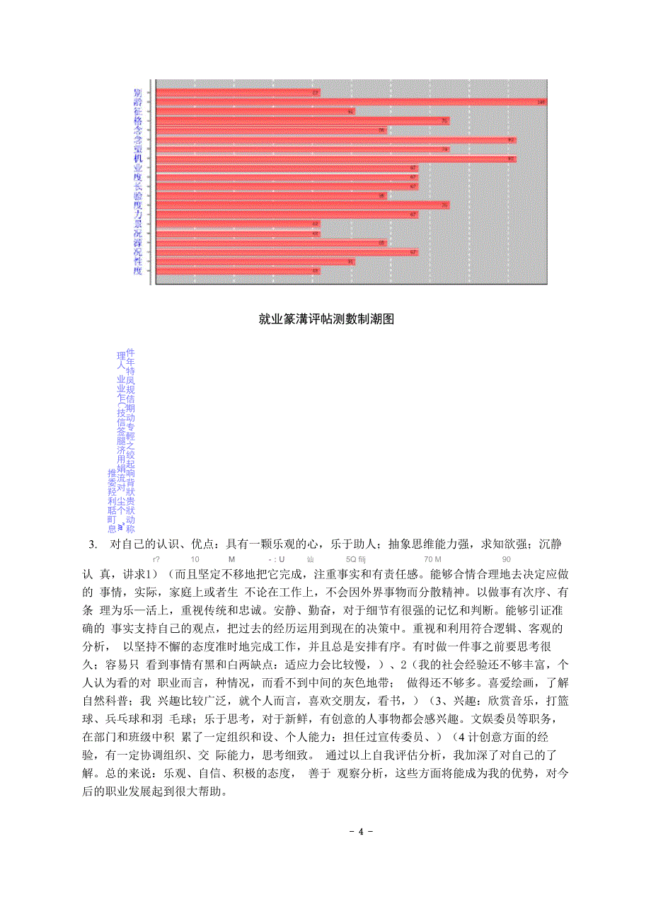 景观园林设计职业生涯规划书_第4页