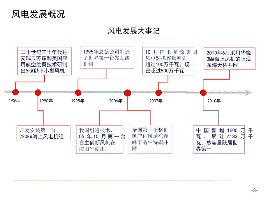 风力发电场电气设计修改后ppt课件_第3页