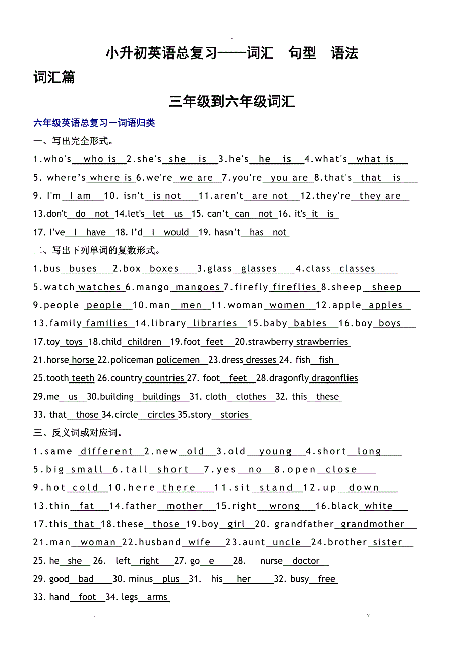 小升初英语总复习资料大全_第1页