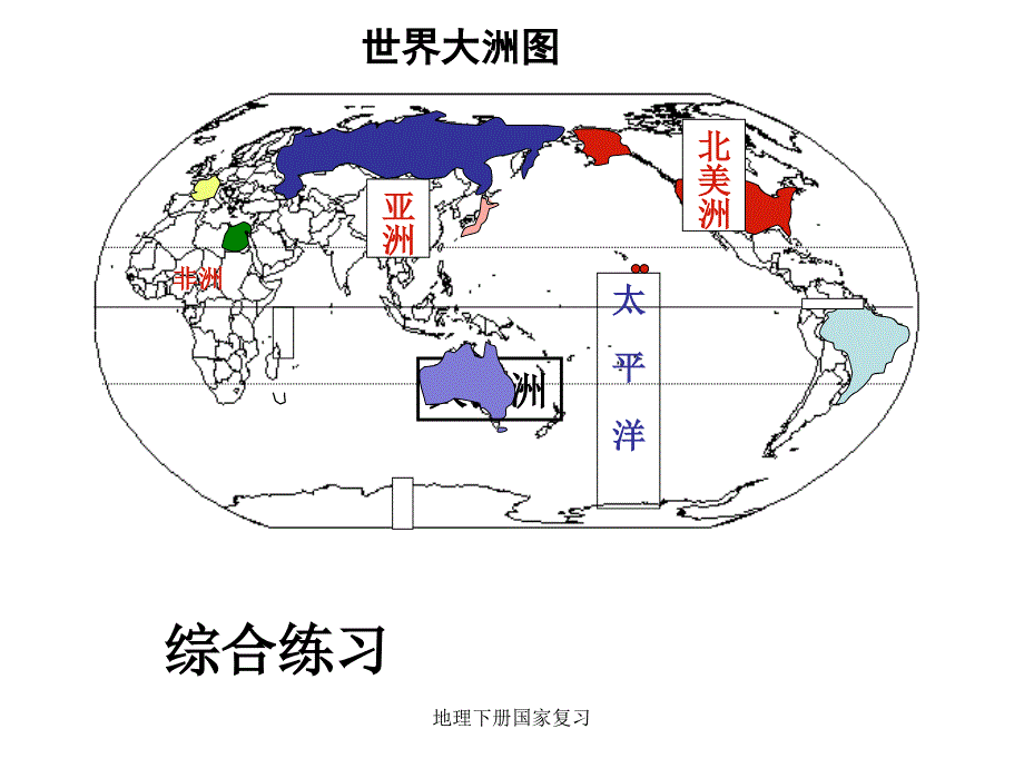 地理下册国家复习课件_第1页