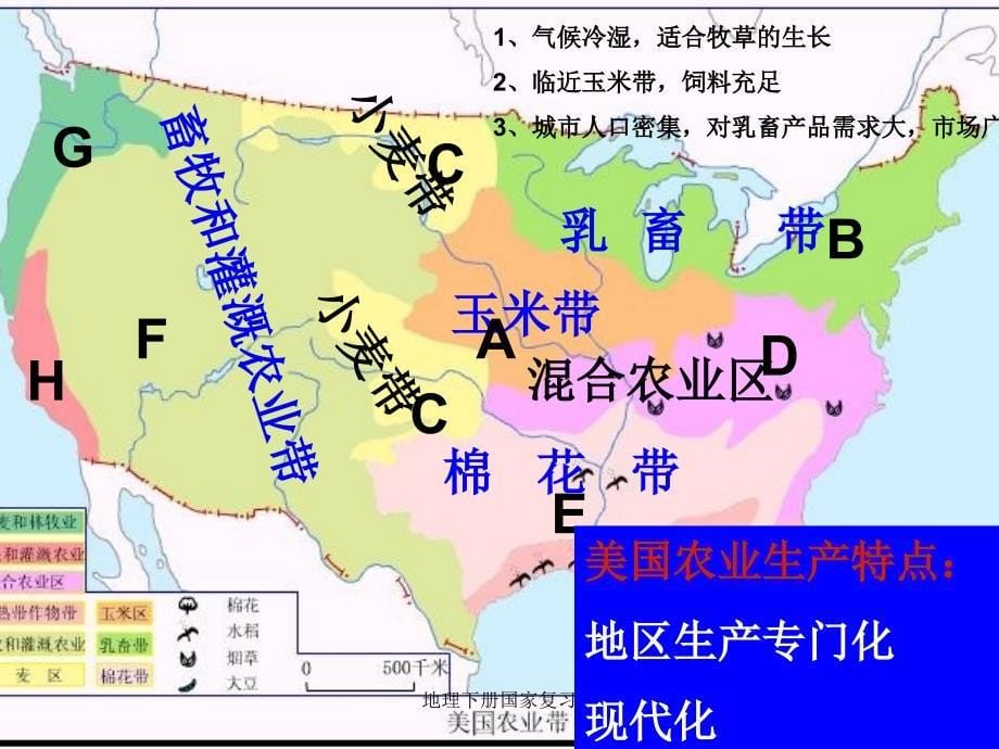 地理下册国家复习课件_第5页