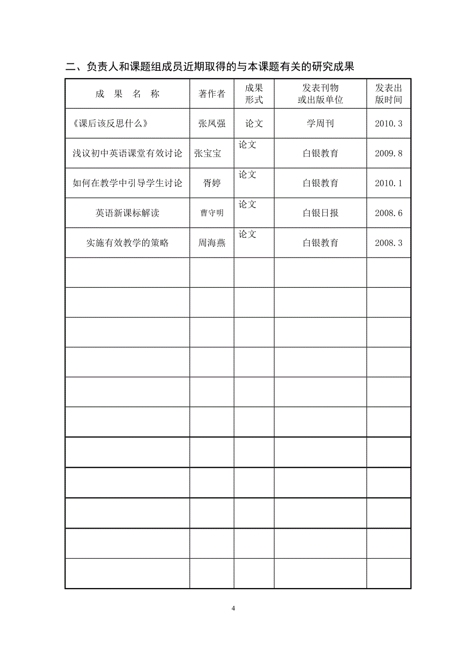 课题申报表张宝宝_第4页