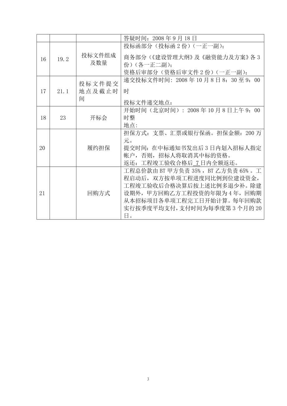 BT招标文件范本_第5页